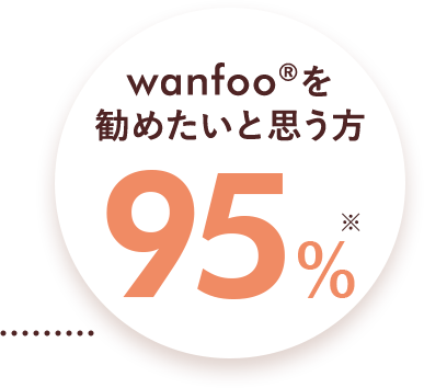wanfoo®を勧めたいと思う方